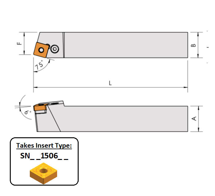 PSBNR 3232 P15 (75Deg) Lever Lock Clamp Toolholder